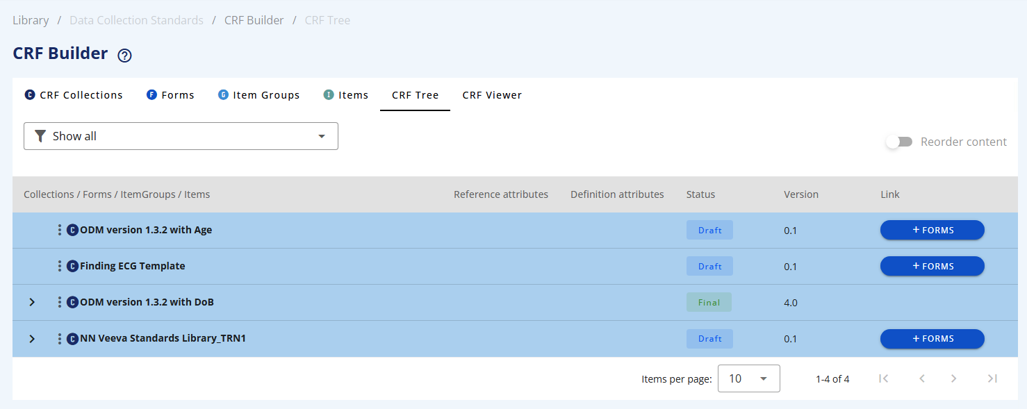 OSB Library CRF module: CRF Tree