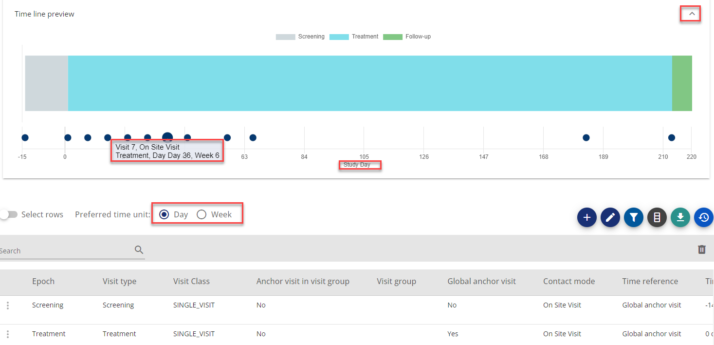 Example - Showing timeline, tooltip for visit, preferred time unit